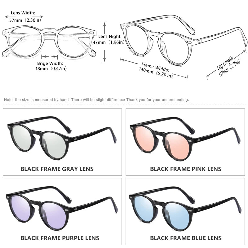 a diagram of the different types of sunglasses