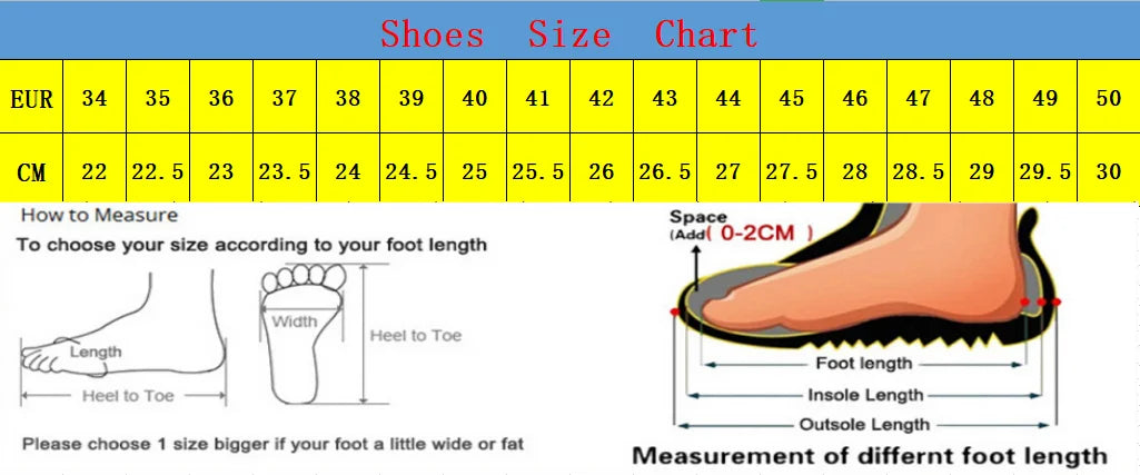 a diagram of a shoe size chart