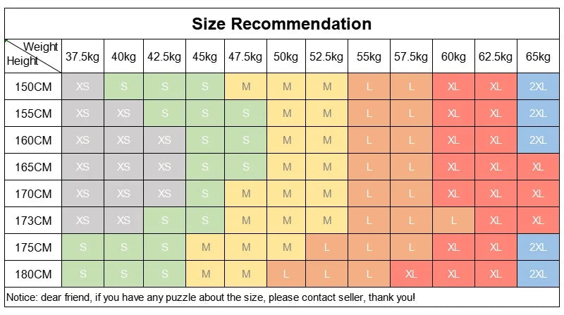 a table with the size of each item