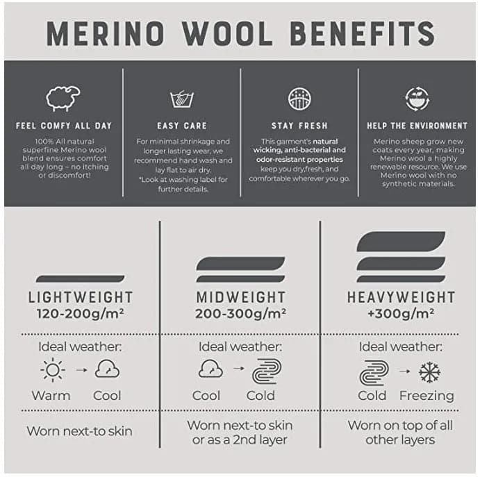 Merino Wool Base Layer Set - High-Rise, Thick Winter Long Johns for Women - Wandering Woman