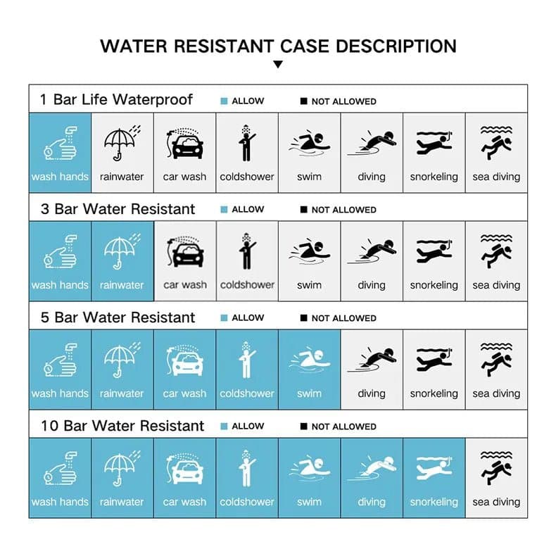 3Bar Water Resistant - Wandering Woman